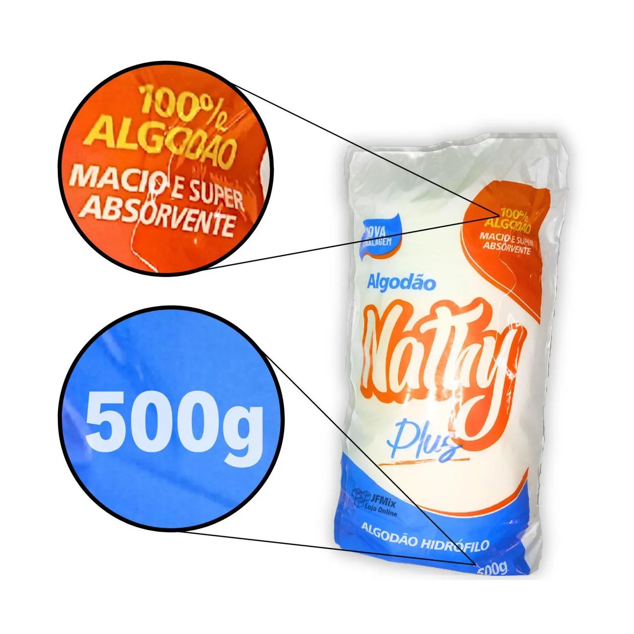 Algodão Hidrófilo Rolo 500gr