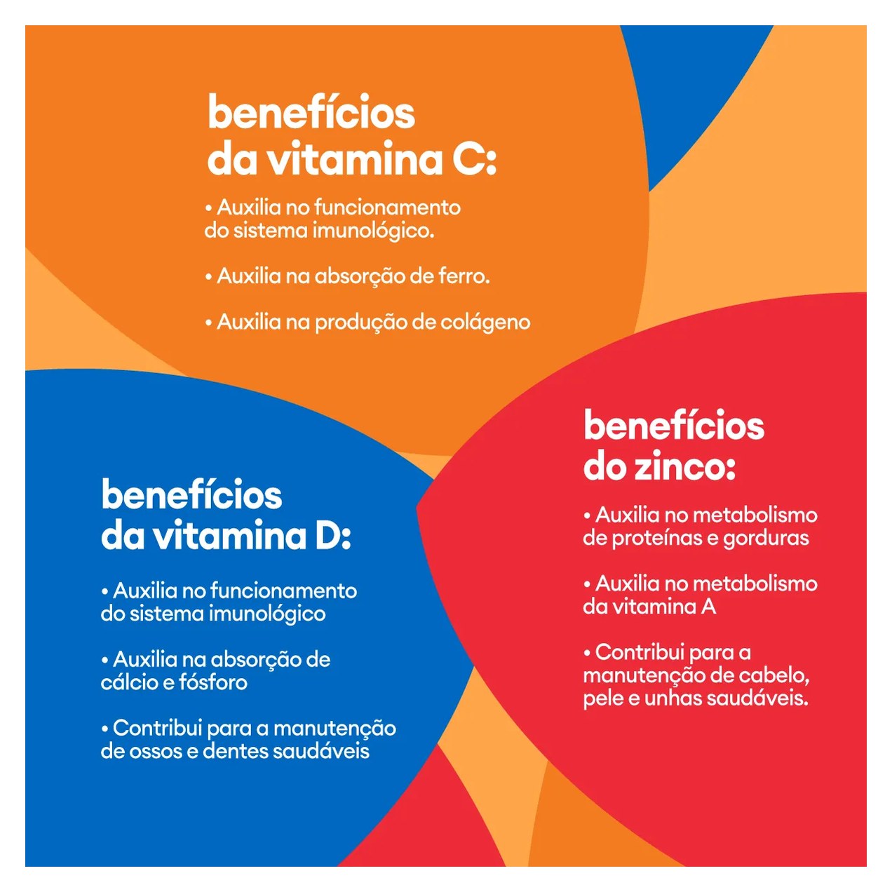 Vitamina C bwell Tripla Ação 30 Comprimidos Efervescentes