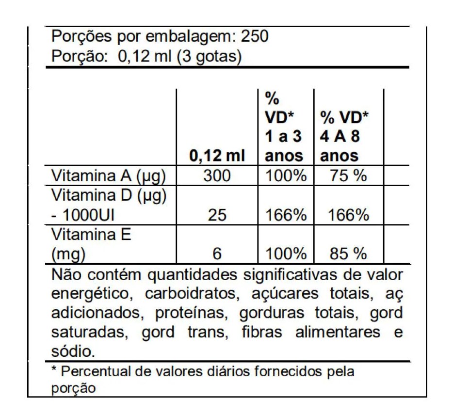Ade-trix Kids (vitamina A, D e E) Sabor Morango 30ml Flora Nativa
