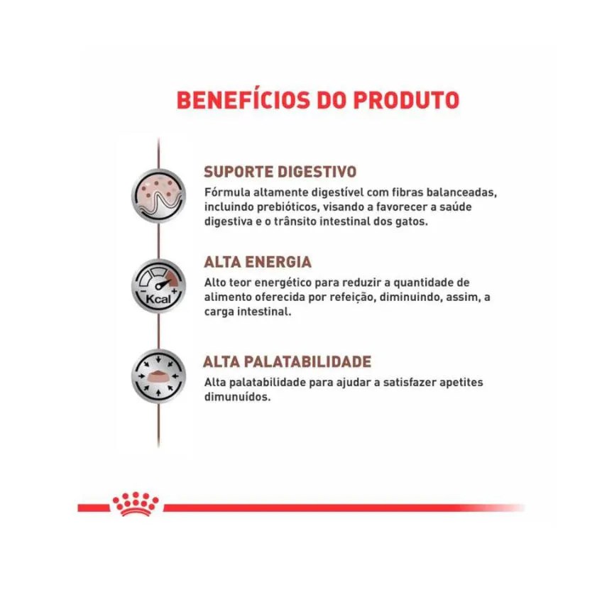 Ração Royal Canin Veterinary Diet Gastrointestinal para Gatos Adultos 4,0Kg