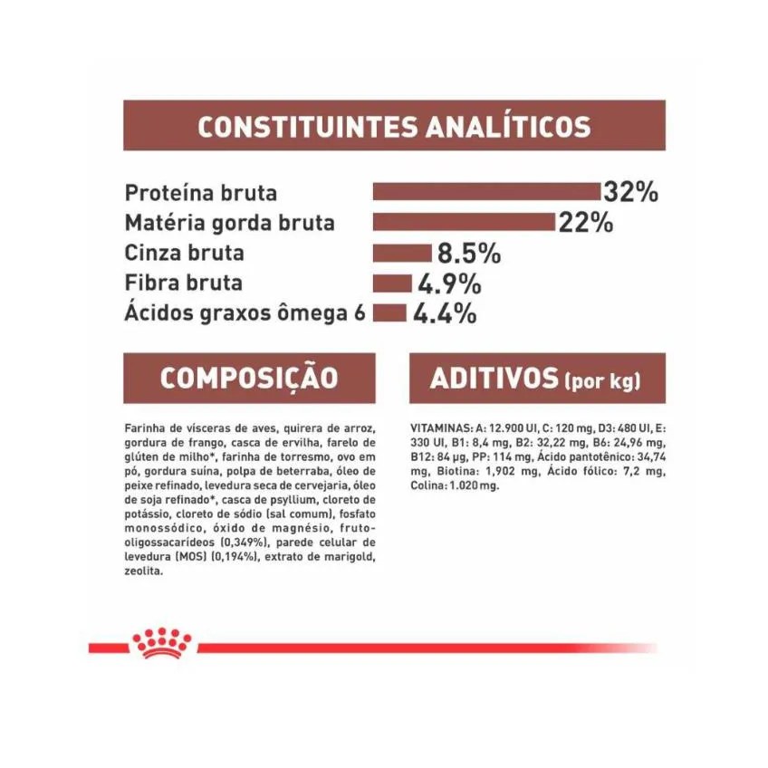Ração Royal Canin Veterinary Diet Gastrointestinal para Gatos Adultos 4,0Kg