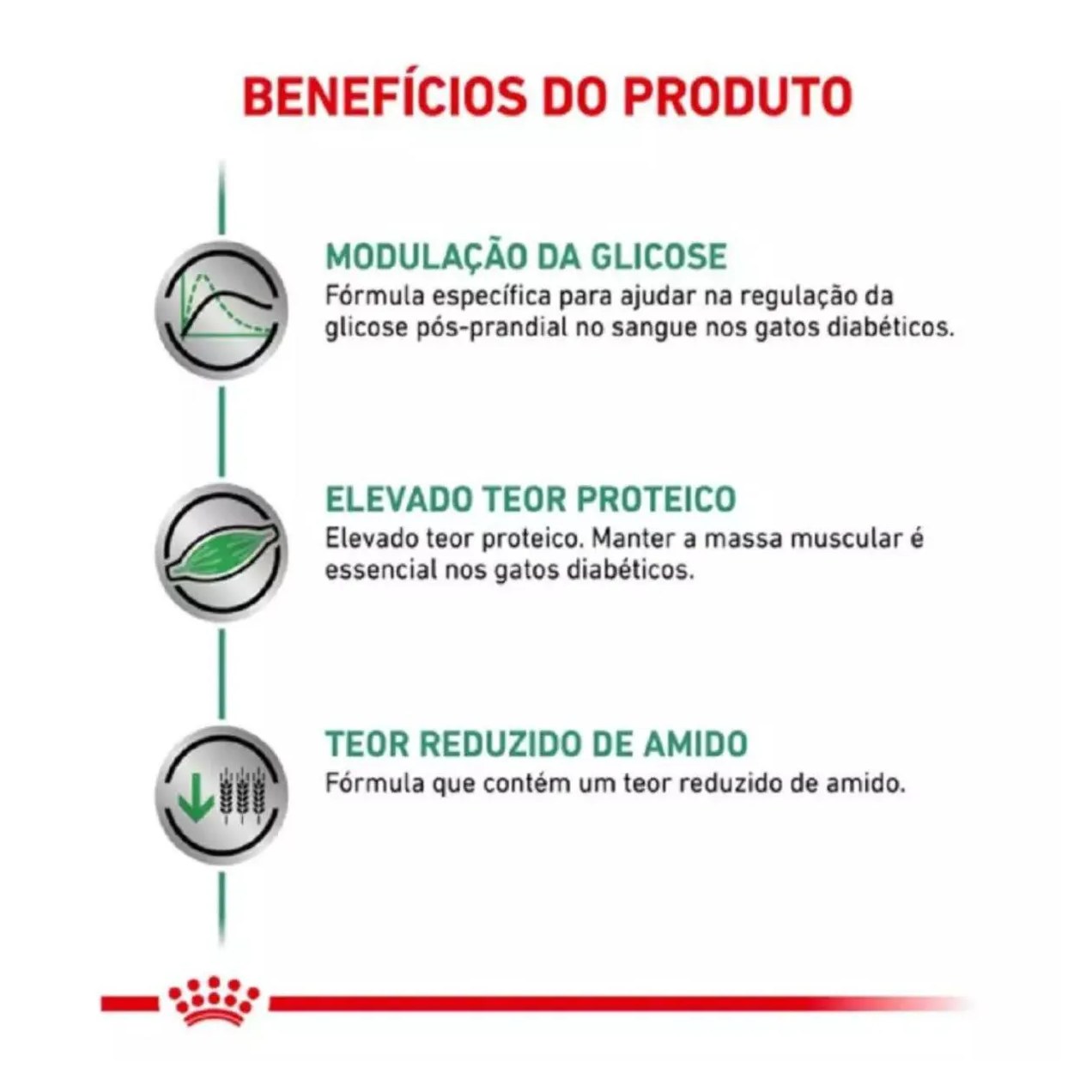 Ração Royal Canin Veterinary Diet Satiety Controle de Peso para Gatos 400Gr