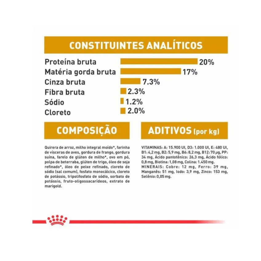 Ração Royal Canin Veterinary Urinary S/O Small Dog para Cães Adultos de Porte Pequeno 7,5Kg