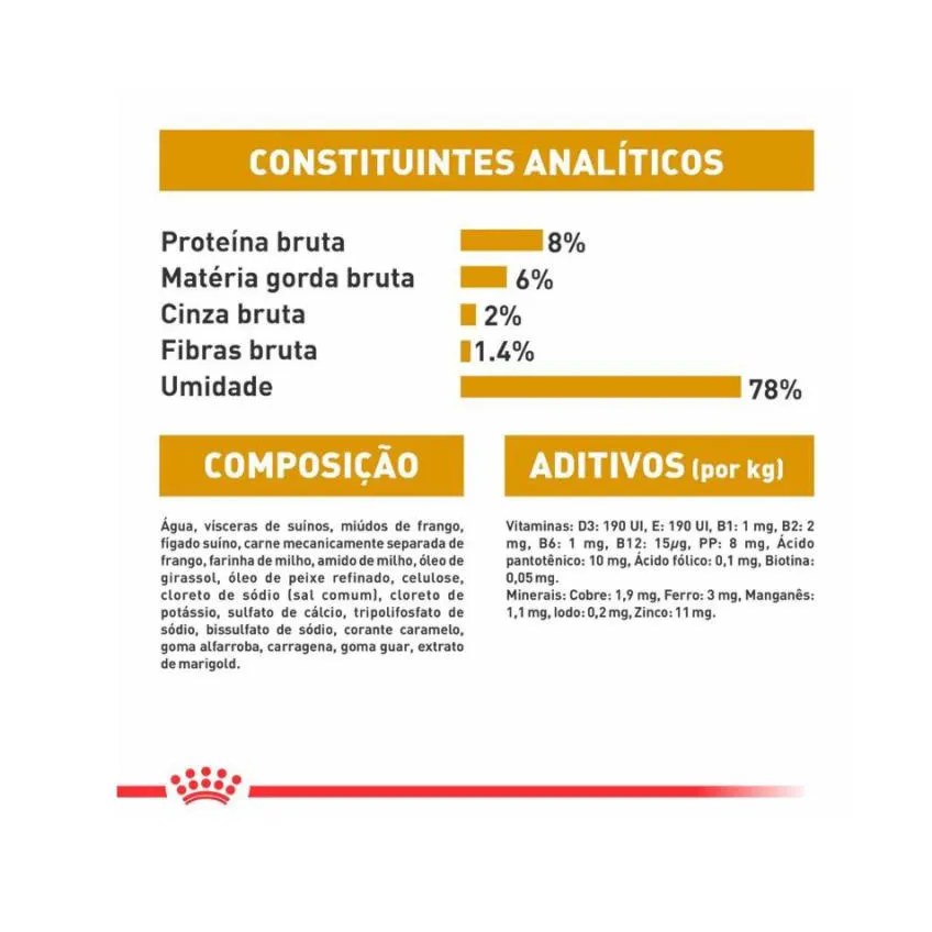 Ração Úmida Lata Royal Canin Dieta Veterinária Urinary S/O para Cães com Doenças Urinárias