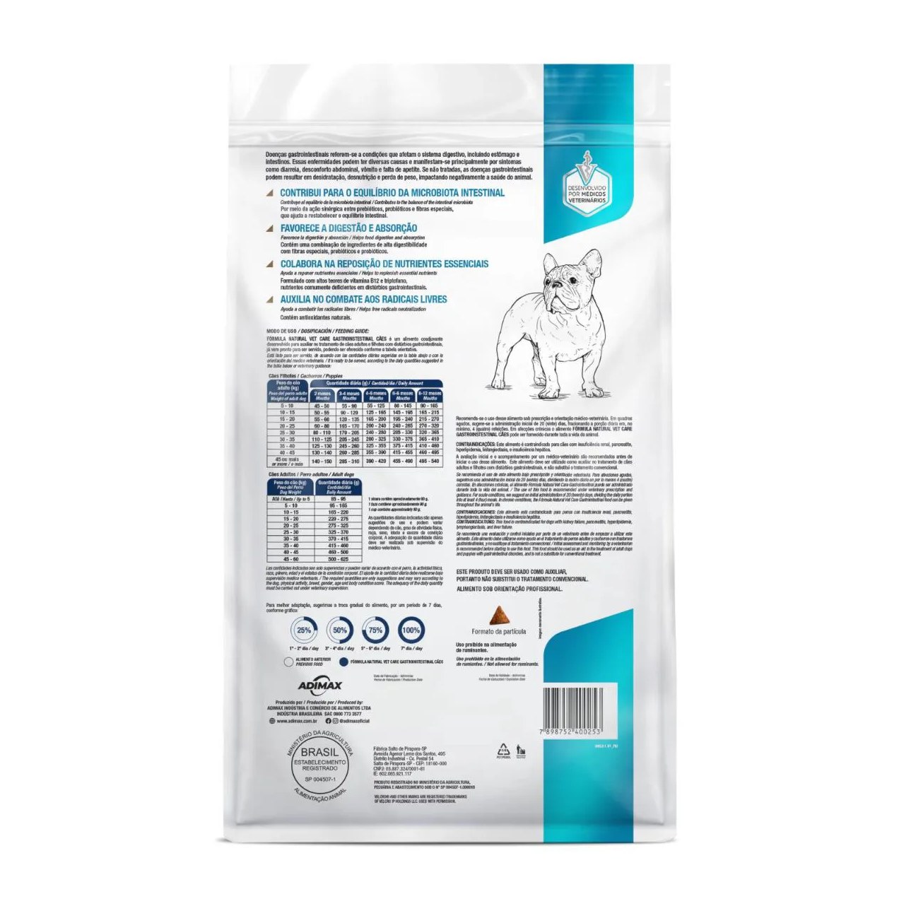 Ração Fórmula Natural Vet Care Gastrointestinal 2 Kg para Cães Adultos e Filhotes