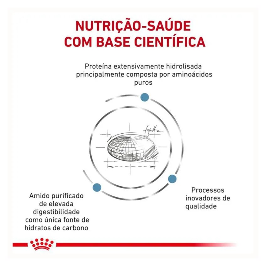 Ração Royal Canin Dieta Veterinária Anallergenic para Cães Adultos 4 Kg