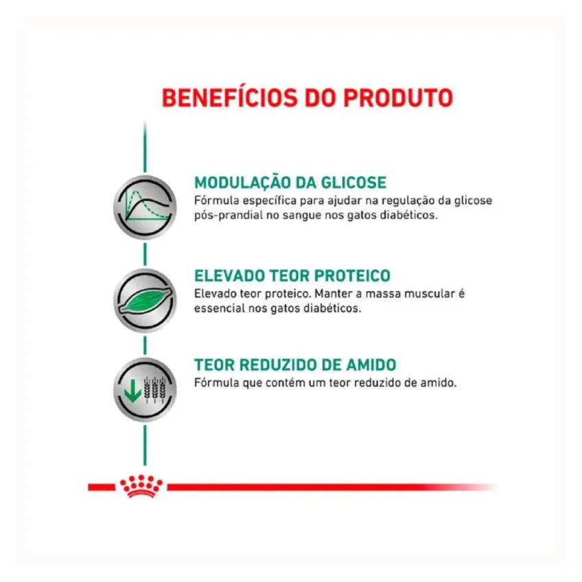 Ração Royal Canin Dieta Veterinária Diabetic para Gatos Adultos 1,5Kg