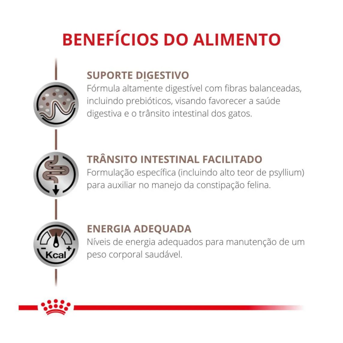Ração Royal Canin Dieta Veterinária Hepatic para Gatos Adultos com Insuficiência Hepática 1,5Kg