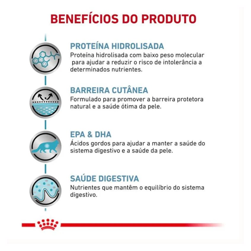Ração Royal Canin Dieta Veterinária Hipoalergênica para Gatos Adultos 1,5 Kg