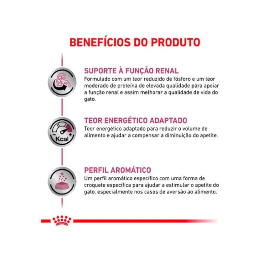 Ração Royal Canin Dieta Veterinária Renal para Gatos com Doenças Renais 4Kg