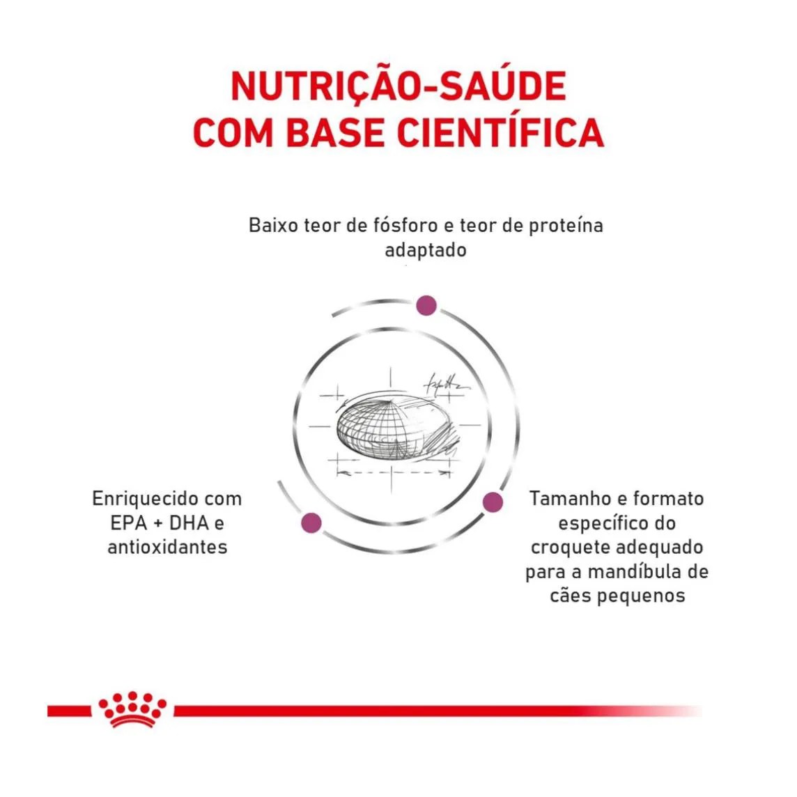 Ração Royal Canin Dieta Veterinária Renal Small Dog para Cães de Pequeno Porte 2,0Kg