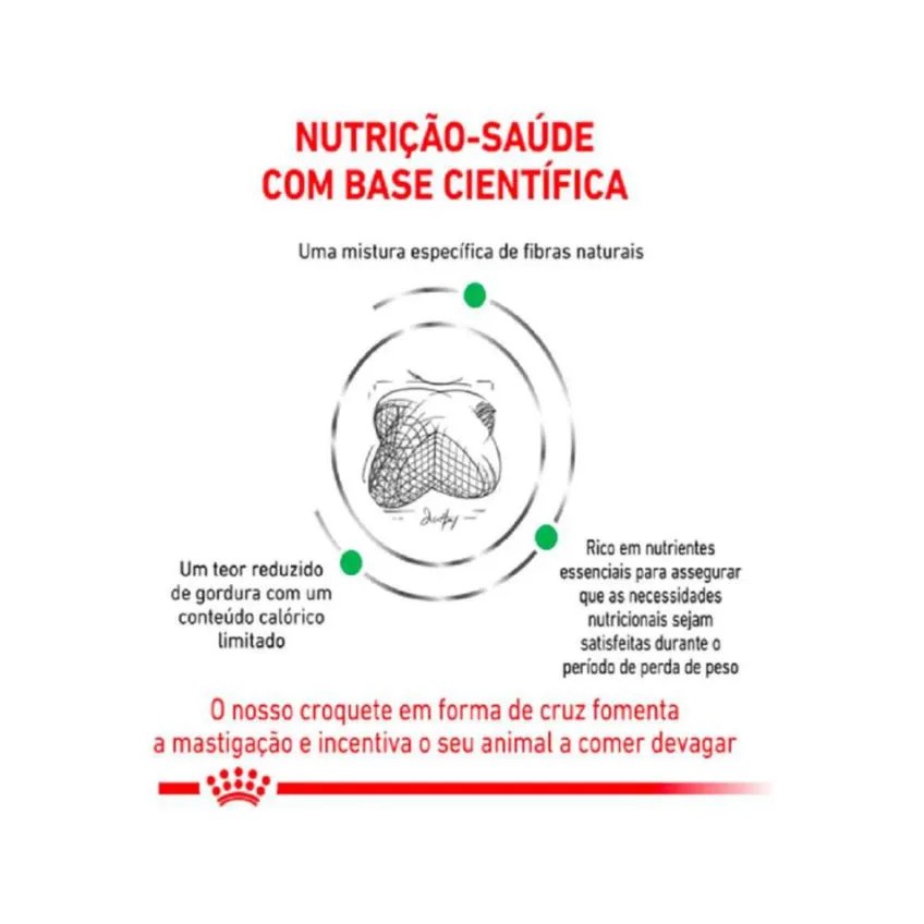 Ração Royal Canin Dieta Veterinária Satiety Controle de Peso para Cães Adultos 1,5Kg
