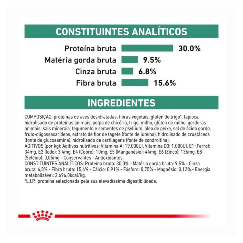 Ração Royal Canin Dieta Veterinária Satiety Small Dog para Cães Adultos de Pequeno Porte 1,5 Kg