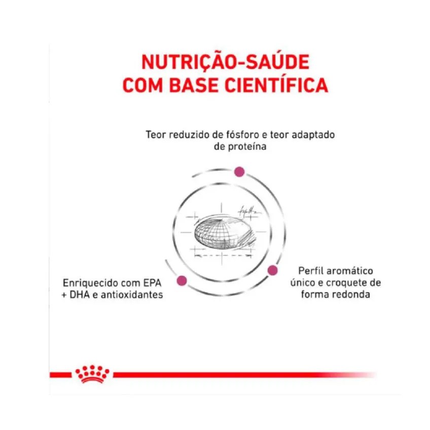 Ração Royal Canin Dieta Veterinária Renal para Gatos com Doenças Renais 1,5Kg