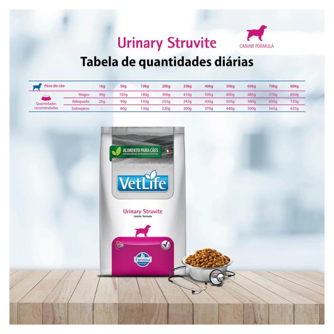Ração Vet Life Urinary Struvite para Cães Adultos 2,0Kg