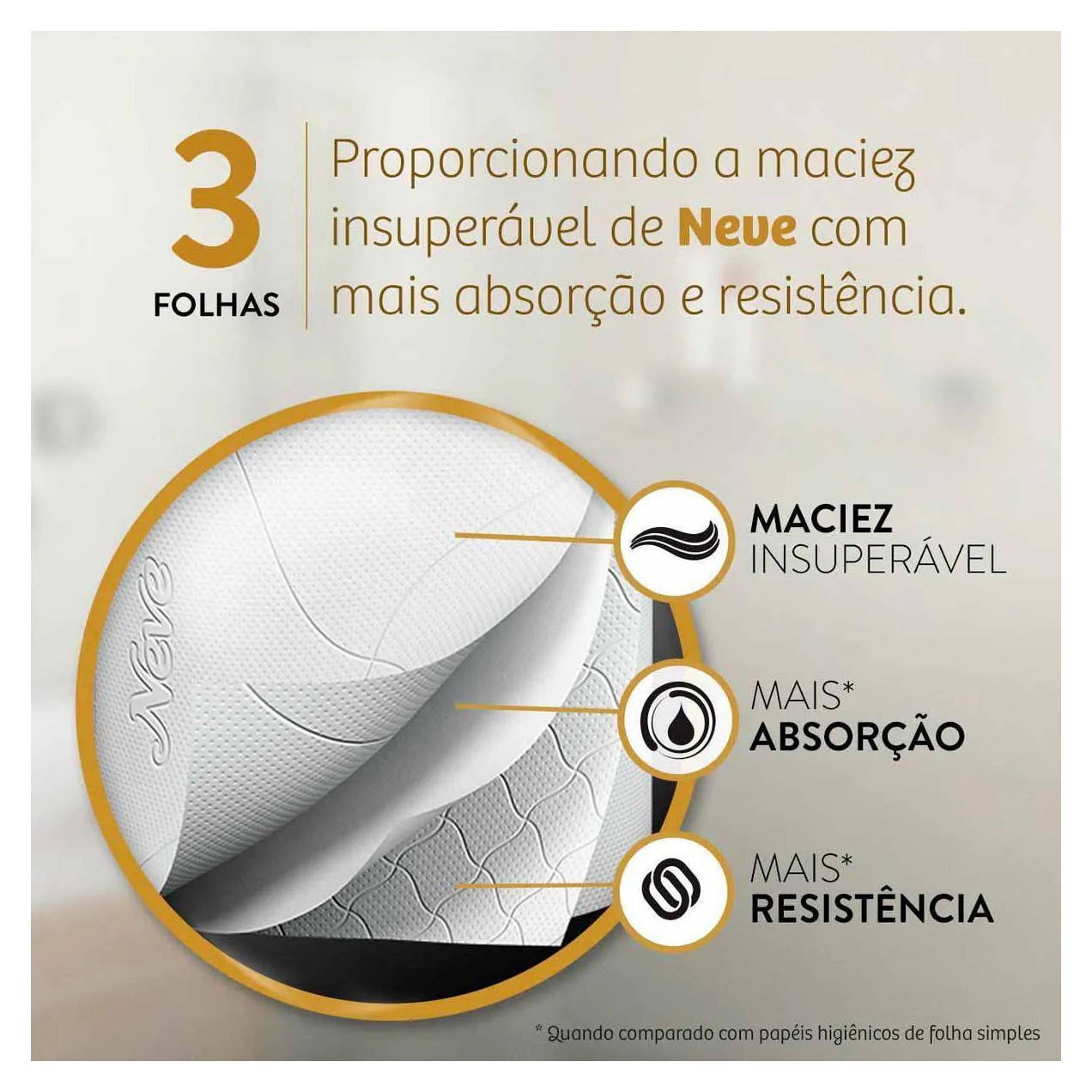 Papel Higiênico Neve Supreme Folha Tripla 4 rolos