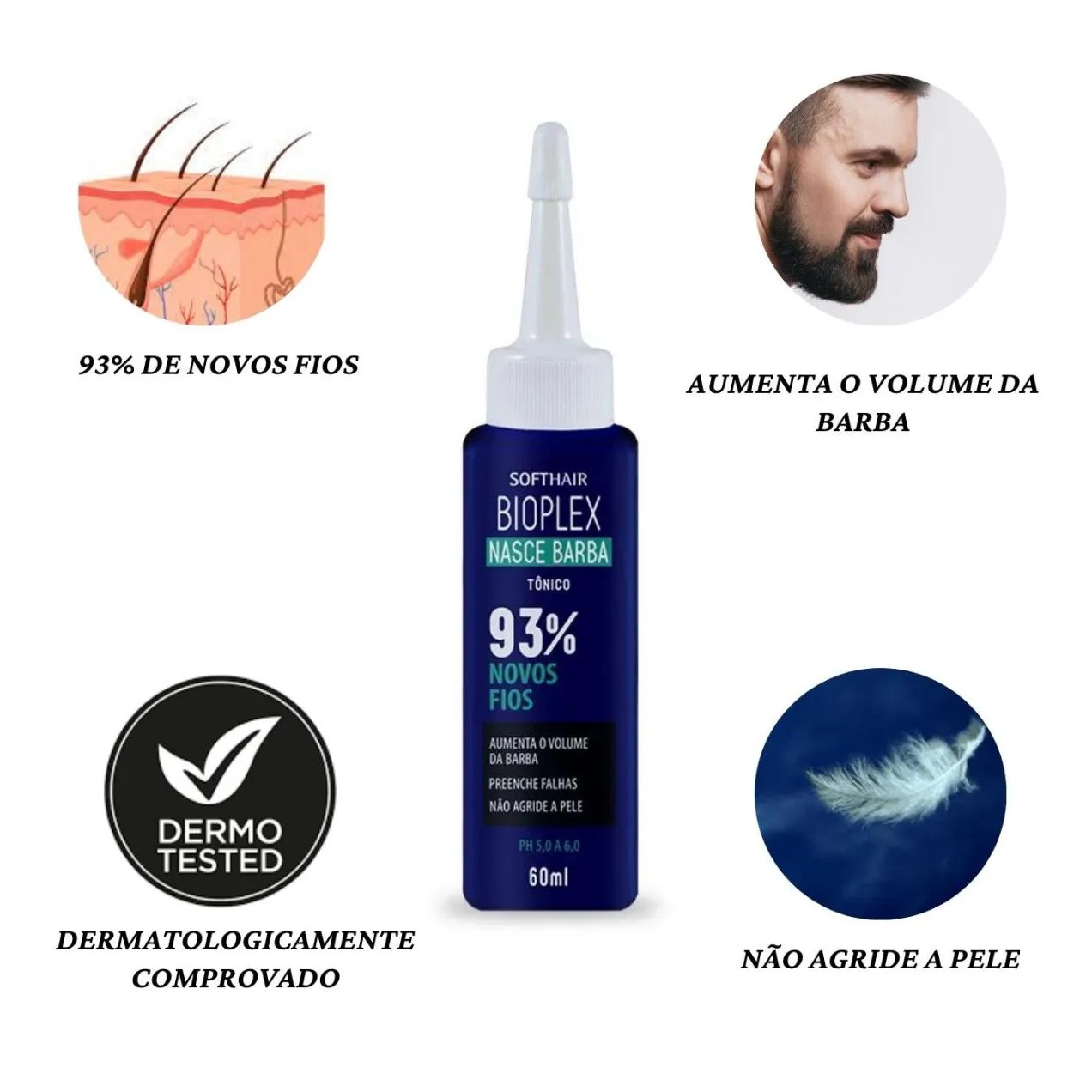 Crescer Barba Fórmula Exclusiva Tratamento Bioplex Softhair