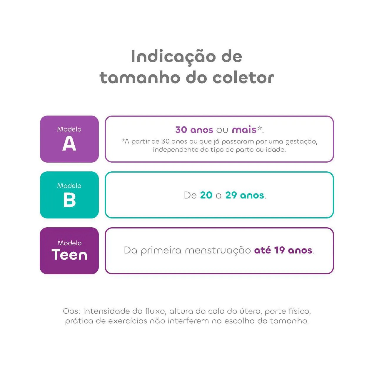 Kit Coletor B+ Disco Menstrual + Cápsula Inciclo B (de 20 A 29 Anos E Sem Filhos)